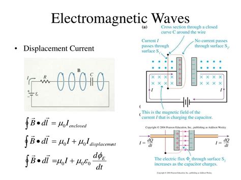 PPT - Electromagnetic Waves PowerPoint Presentation, free download - ID:315884