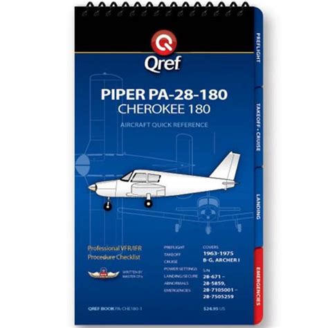 Piper Cherokee 180 PA-28-180 Qref Checklist