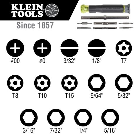 Klein Precision Screwdrivers - Small Tools for Big Projects - Home Fixated