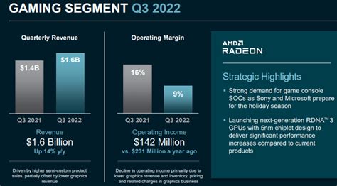 Where Will AMD Stock Be In 5 Years? The Path To 130% Upside | Seeking Alpha