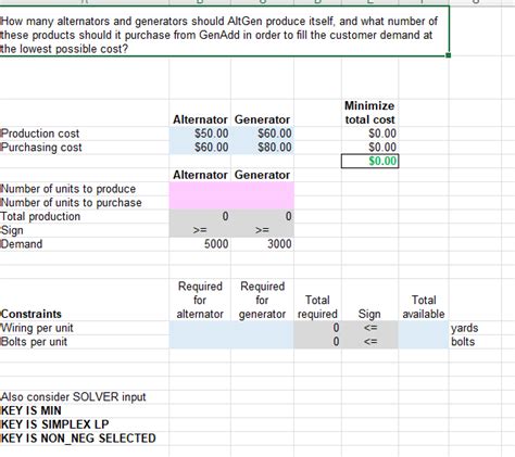 Solved You are the owner of a company, called AltGen, that | Chegg.com