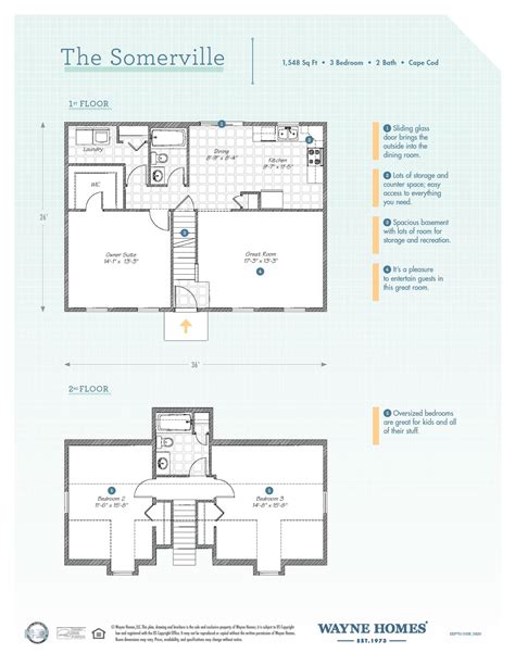 Cape Cod House Plans Open Floor Plan | Viewfloor.co