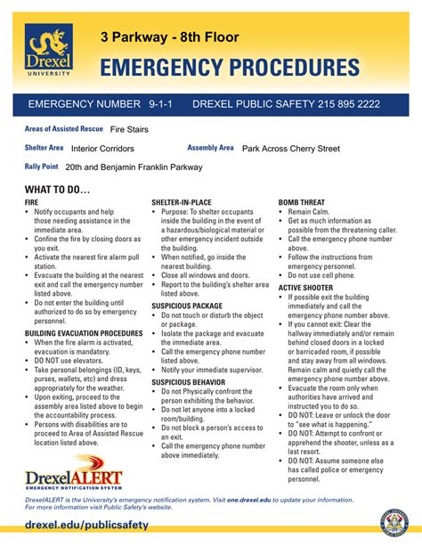 EmErgEncy ProcEdurEs WHAT To do…