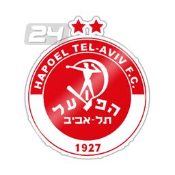 Hapoel Tel-Aviv FC | Football Teams EU