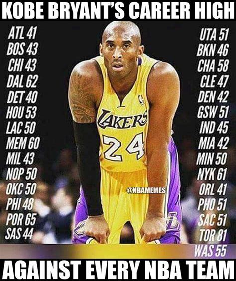 RT @NBAMemes: Kobe Bryant is a MONSTER. - NBAFUNNYMEME.com - where NBA ...