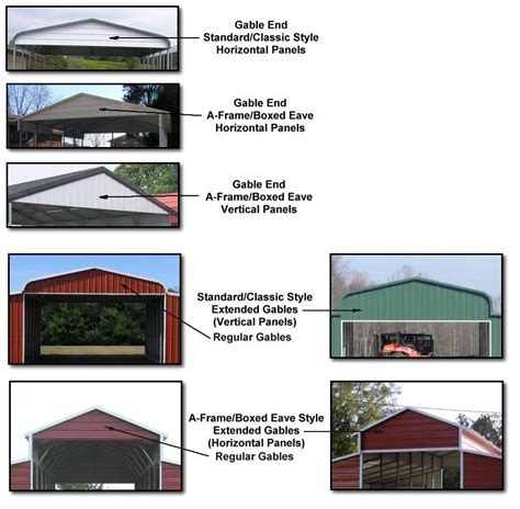 Metal RV Covers and Motor home Garages – Better Metal Buildings | Metal ...