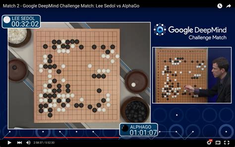 Watch Google DeepMind's AlphaGo beat a professional Go player - twice!