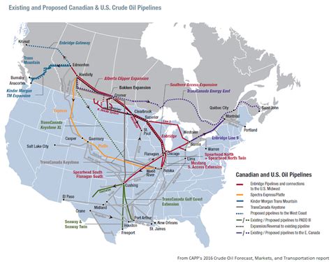 CAPP: Oil pipelines urgently needed | Oil & Gas Journal