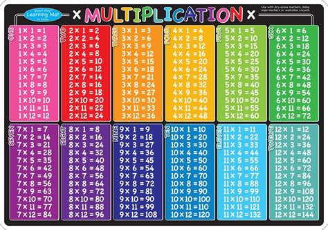 Counting & Counters - Learning Tree Educational Store Inc.