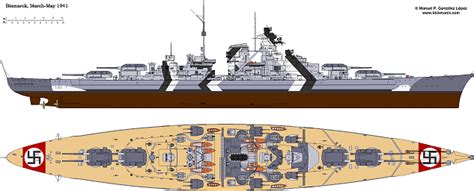 Battleship Bismarck Drawings and Paint Schemes