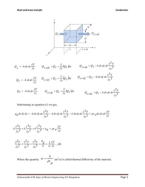 3d Heat Conduction Equation In Cylindrical Coordinates Derivation ...