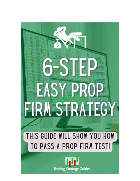 How to Easily Pass a Prop Firm Trading Test (Best Prop Firm Trading ...