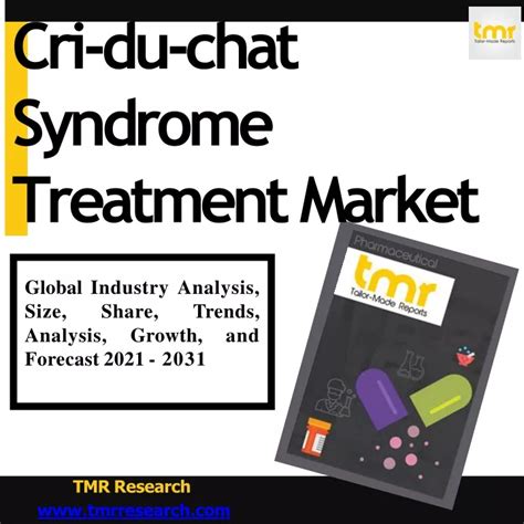 PPT - Cri-du-chat Syndrome Treatment & Management PowerPoint ...