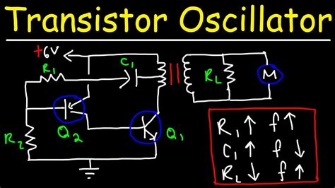 Transistor Oscillator Circuit Diagram