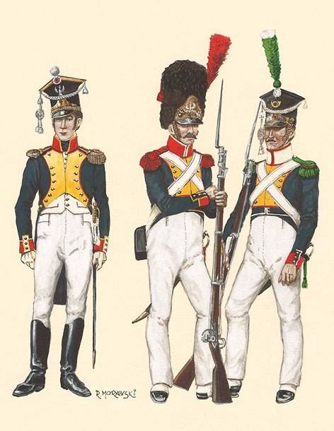 UNIFORMS OF THE ARMY OF THE DUCHY OF WARSAW. INFANTRY, NATIONAL GUARDS ...