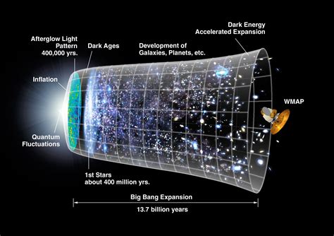 caesium Archives - Universe Today