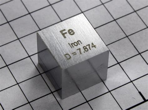 Iron Periodic Table Density | Elcho Table