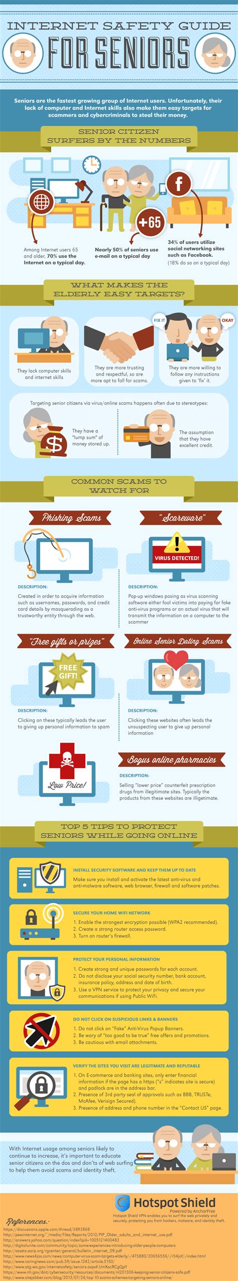 Internet Safety Tips for Seniors – Hotspot Shield VPN