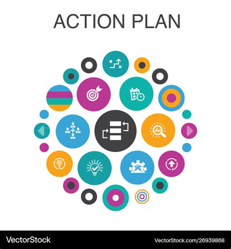 Action plan infographic circle concept smart ui Vector Image