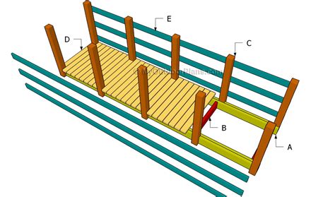 Wooden Bridge Plans | MyOutdoorPlans