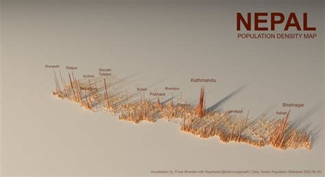 Population density map of Nepal.by @ar_puuk - VisionViral.com