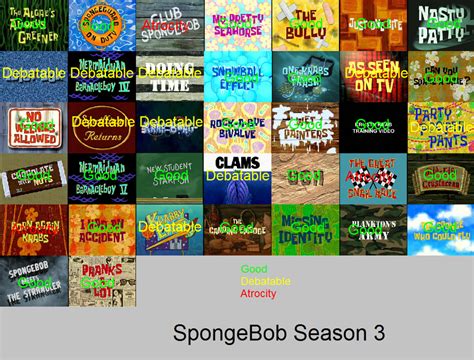 SpongeBob season 3 overview by Ragameechu on DeviantArt