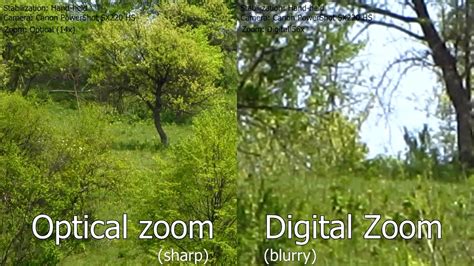 What Is The Difference Between Optical Zoom And Digital Zoom