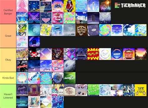 Project Sekai Original Songs Tier List (Community Rankings) - TierMaker