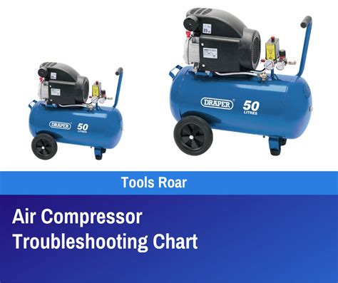 Air Compressor Troubleshooting Chart - Toals Roar