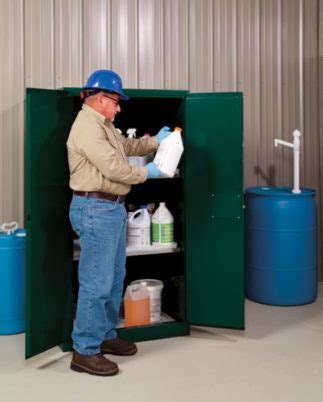 Pesticide storage cabinets | 2016-01-24 | Safety+Health