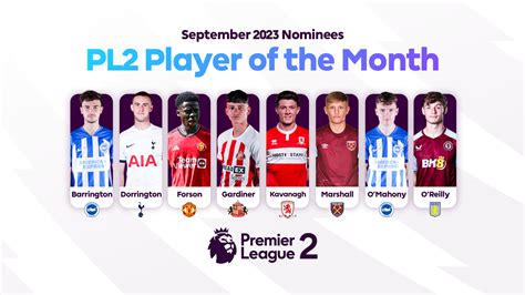 PL2 September 2023 Player of the Month shortlist