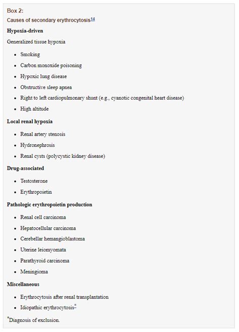 What are some causes of secondary erythrocytosis? • The Blood Project