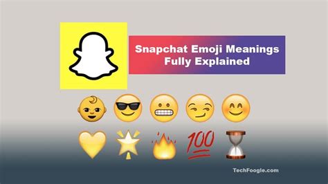 Snapchat Emoji Meanings: Fully Explained - TechFoogle