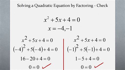 Quadratic Solver