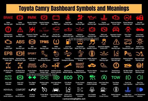 Symbols On Toyota Camry Dashboard