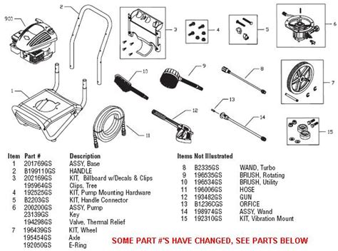 Pressure Washer Kits - Pressure Washer SuppliersPressure Washer Suppliers