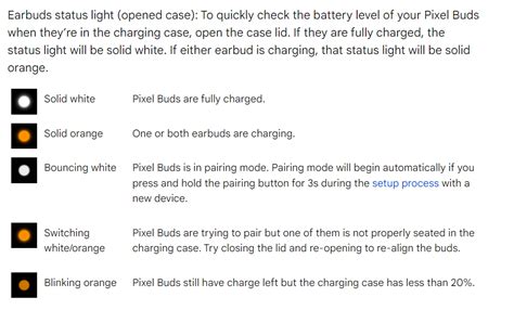 User Guide To The Google Pixel Buds Pro