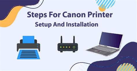 How to do Canon Printer Setup And Installation 1-888-840-1555 Toll free