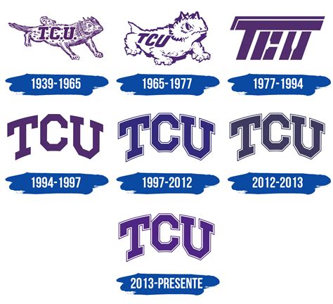 TCU (Texas Christian University) Logo y símbolo, significado, historia ...