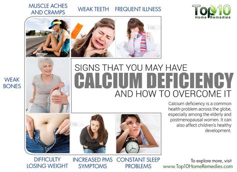 Signs that You May Have Calcium Deficiency and How to Overcome It | Top 10 Home Remedies