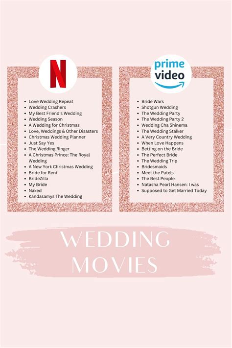 Wedding Movies to Watch on Netflix and Prime Video | Movies to watch ...