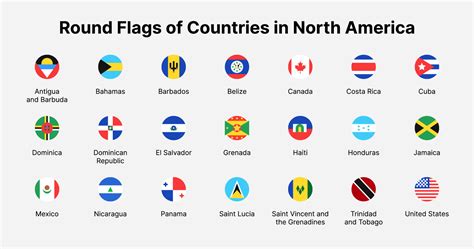 North America countries flags. Round flags of countries in North America. 13709785 Vector Art at ...