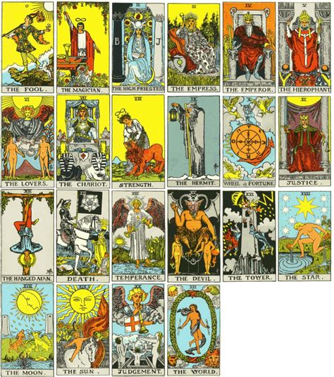 Reasons why you should Never Look at Tarot Cards - HubPages