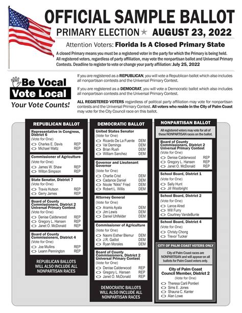 Free Printable Ballot Templates [Word, PDF] Sample Voting