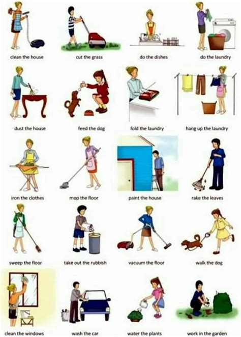 Daily Routines and Household Chores Vocabulary in English - ESLBUZZ