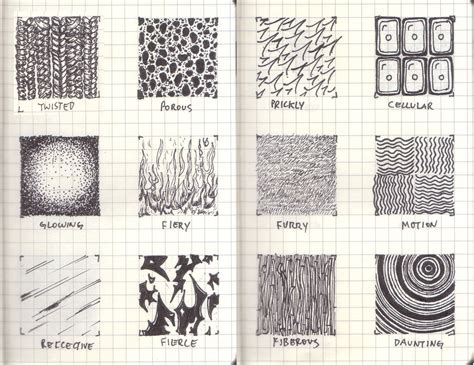 Fabric Texture Drawing at GetDrawings | Free download