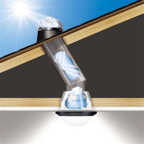 Skylights and Solar Tubes