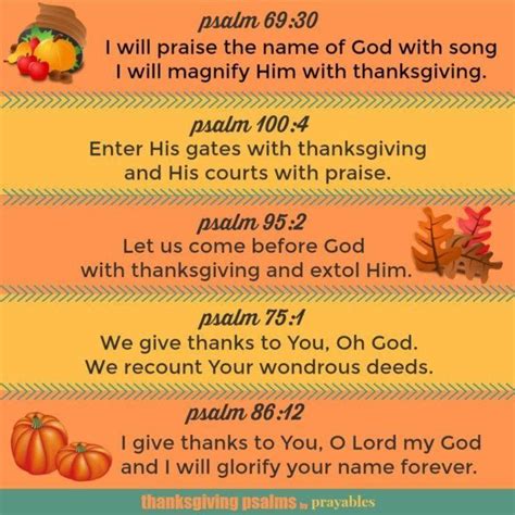 Bible: Thanksgiving Psalms - Prayables