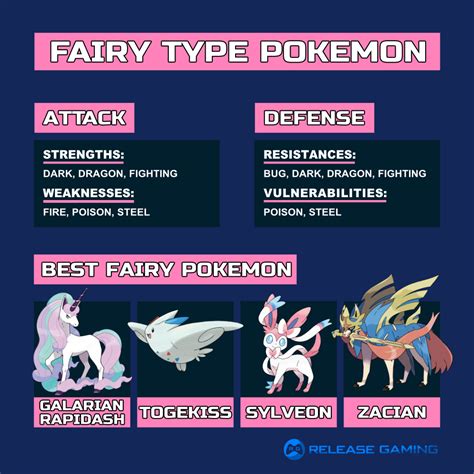 Fairy Type Pokemon Weakness and Strengths Guide