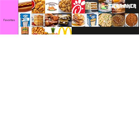 Food! Tier List (Community Rankings) - TierMaker